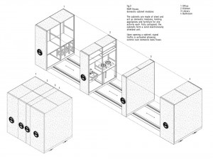 RAM House 2